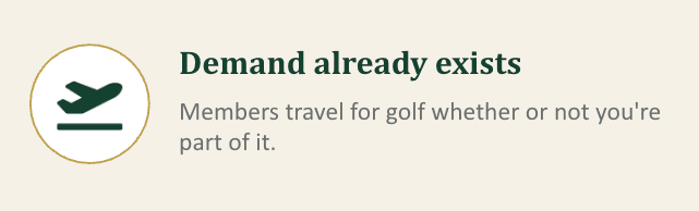 Golf Certs Reseller 3